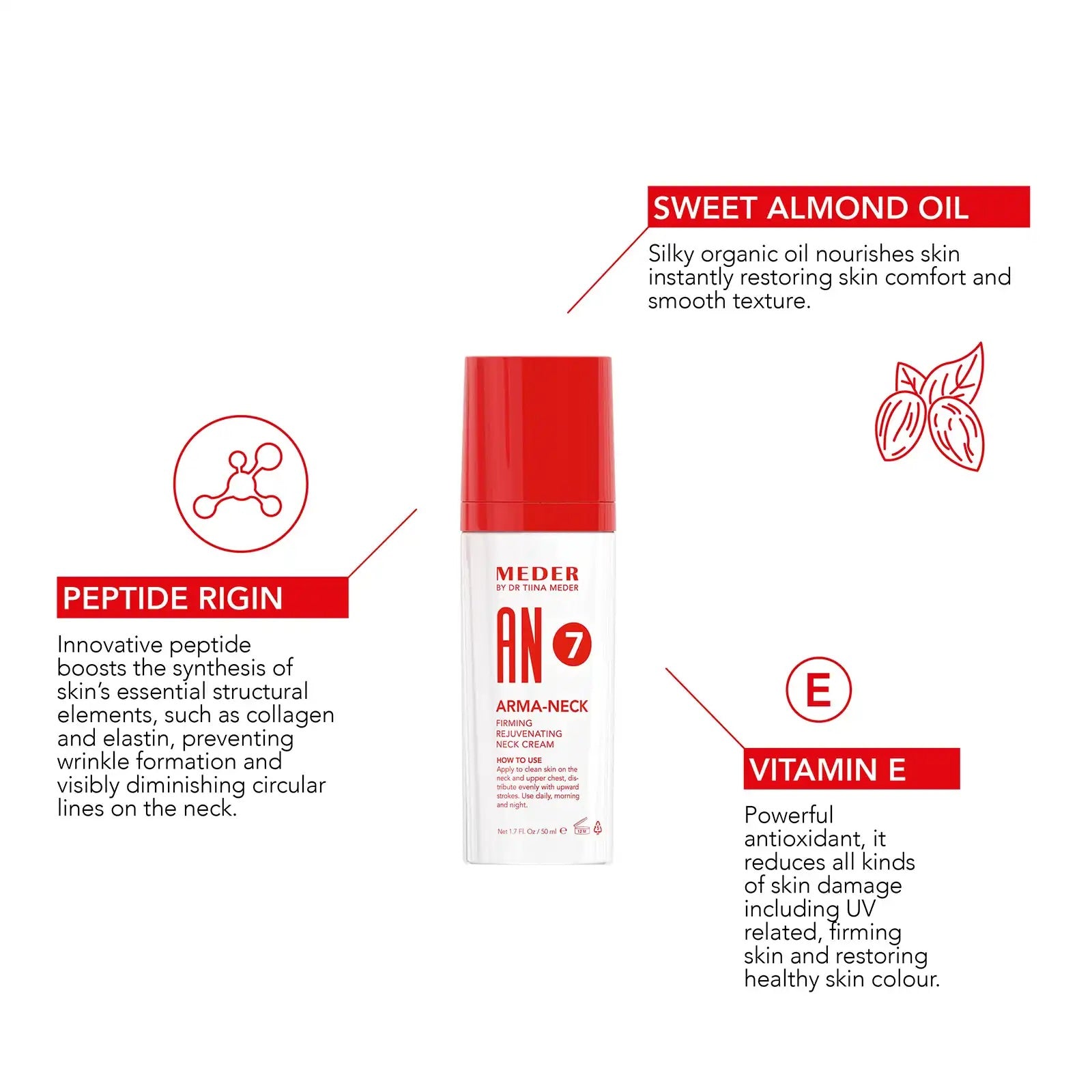 Arma-Neck Cream