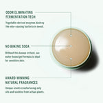 Deodorant Stick Atlas