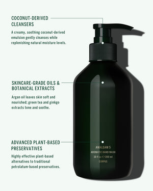 Aromatic Hand Wash Amalgam 7